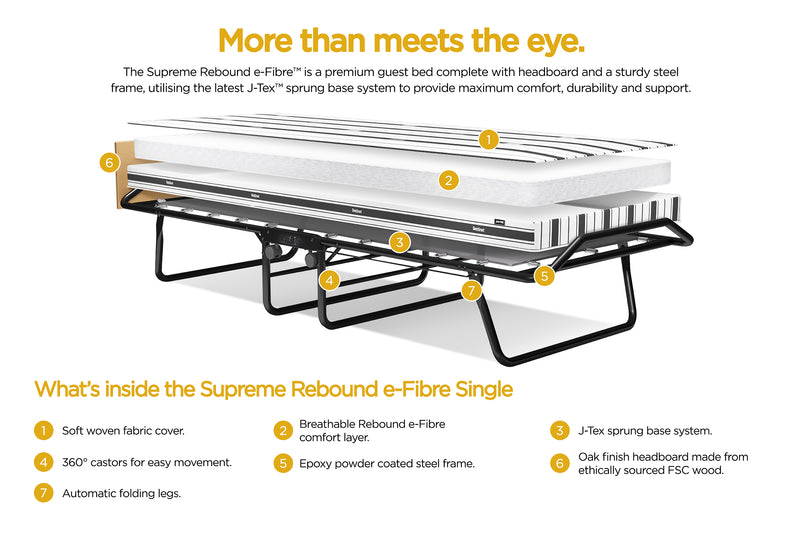 JAY-BE Supreme Folding Bed with Rebound e-Fibre Mattress