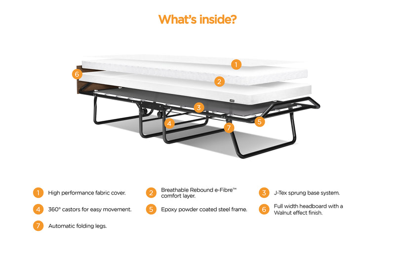 JAY-BE Visitor Contract Folding Bed with Performance e-Fibre Mattress