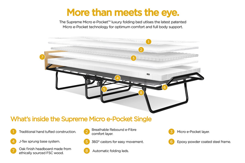 JAY-BE Supreme Folding Bed with Micro e-Pocket Mattress