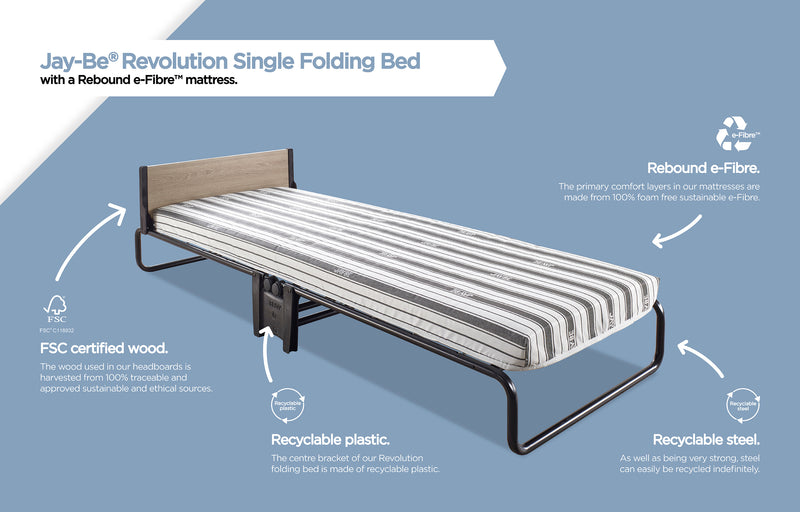 JAY-BE Revolution Folding Bed with Rebound e-Fibre Mattress