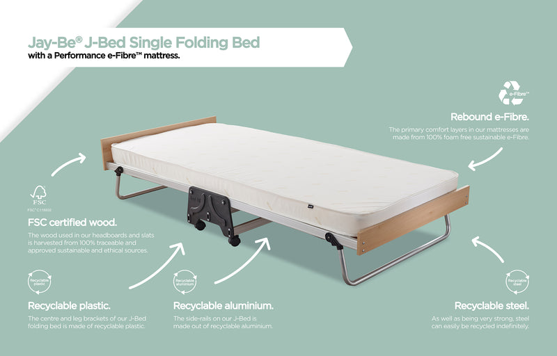 JAY-BE J-Bed Folding Bed with Performance e-Fibre Mattress