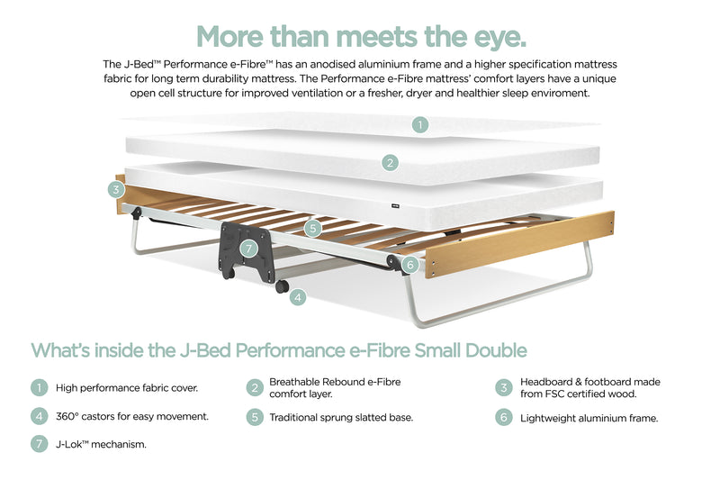 JAY-BE 4FT Small Double J-Bed Folding Bed with Performance e-Fibre Mattress